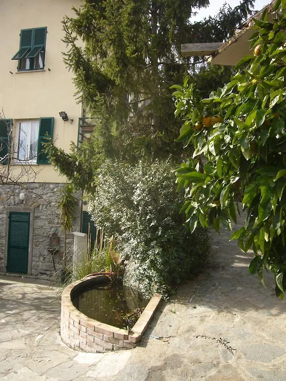 Farm stay Agriturismo Olivarancio