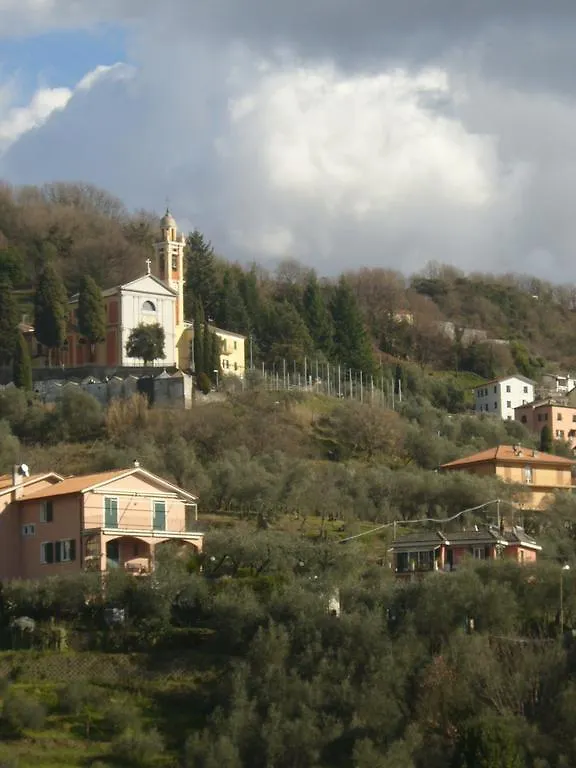 Farm stay Agriturismo Olivarancio