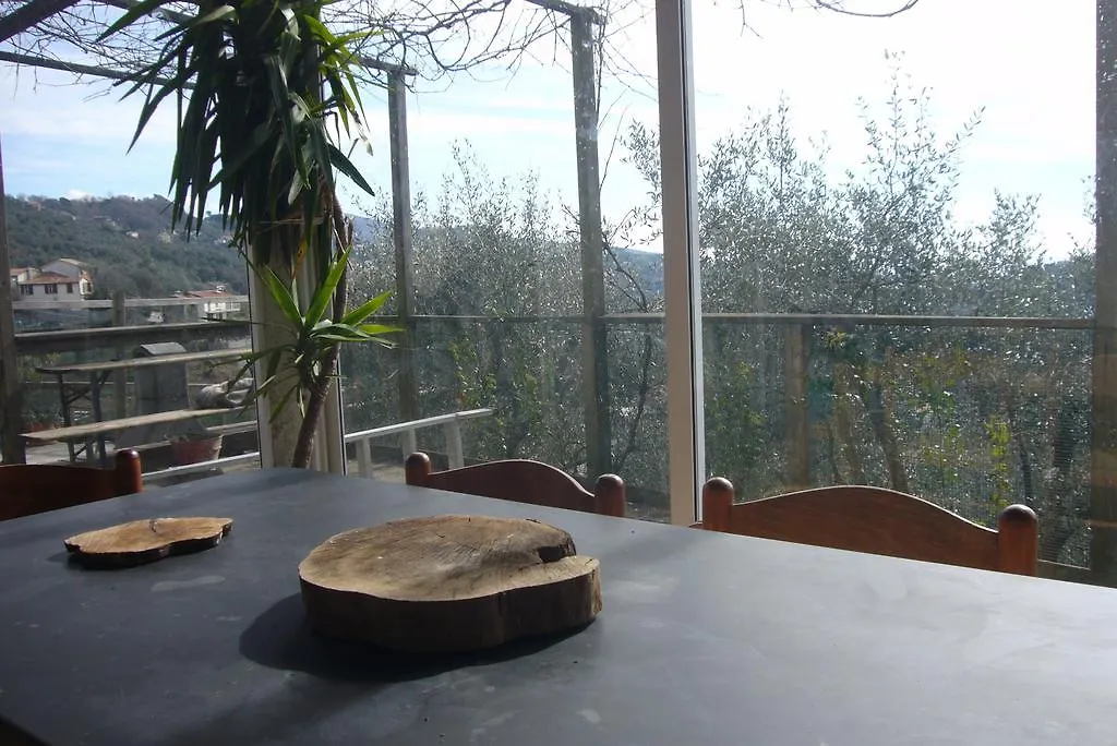 Agriturismo Olivarancio